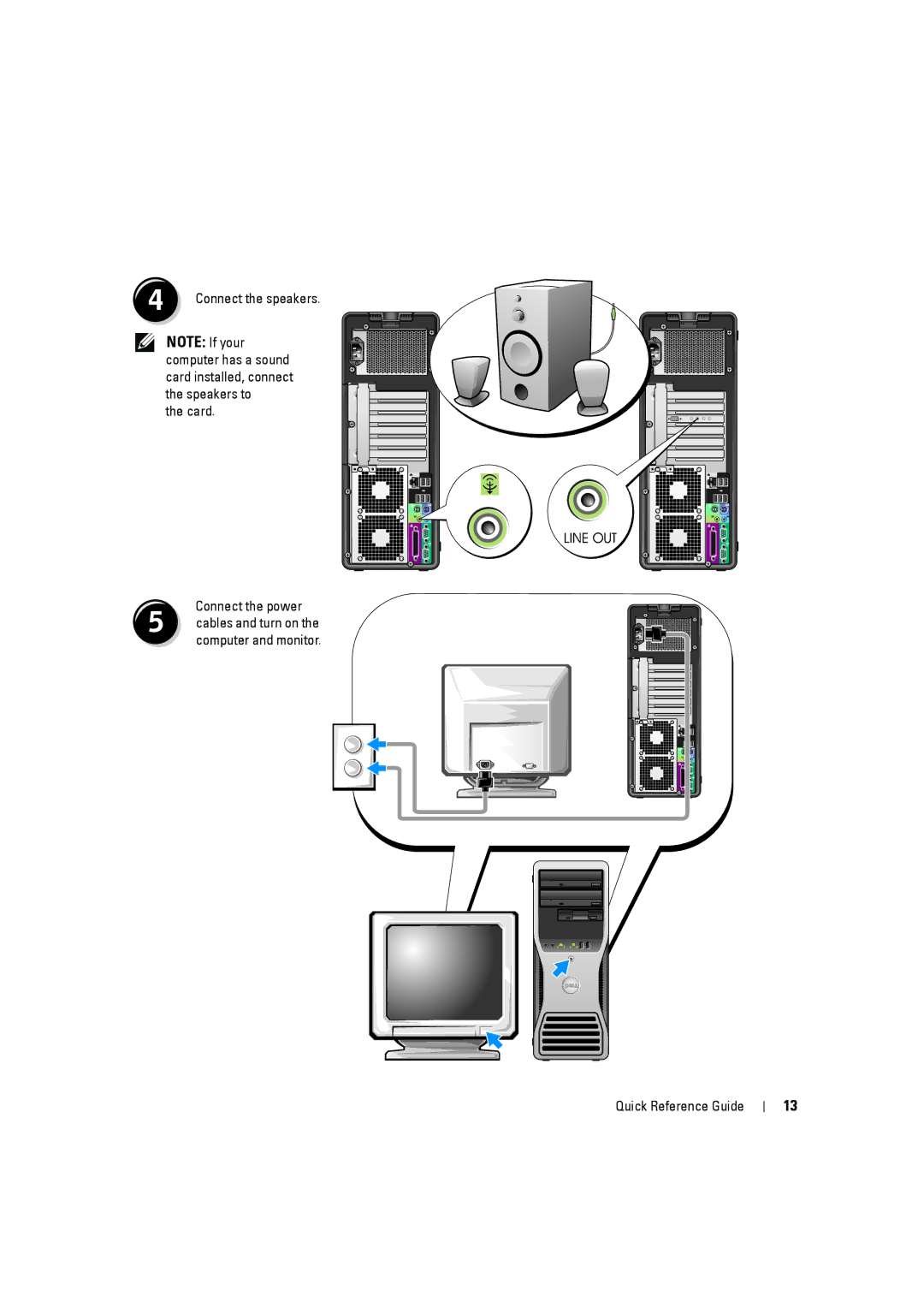 Dell MD506 manual Card Connect the power 