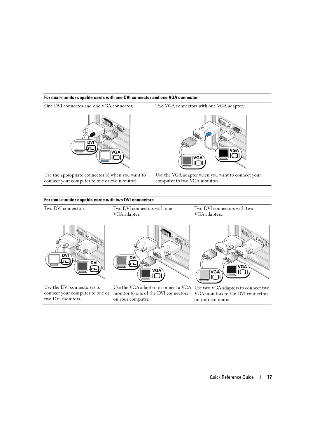 Dell MD506 manual For dual-monitor capable cards with two DVI connectors 