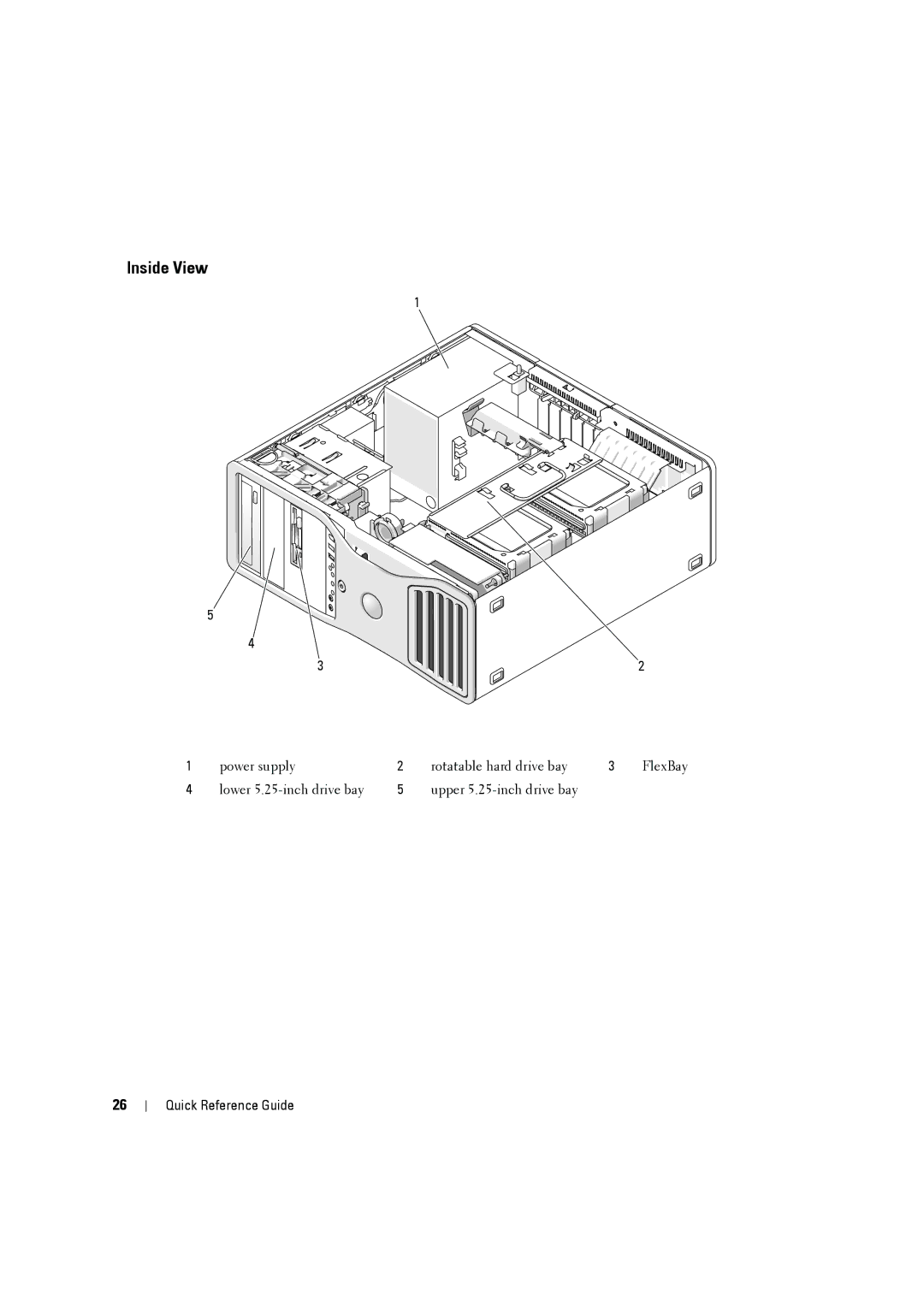 Dell MD506 manual Inside View 