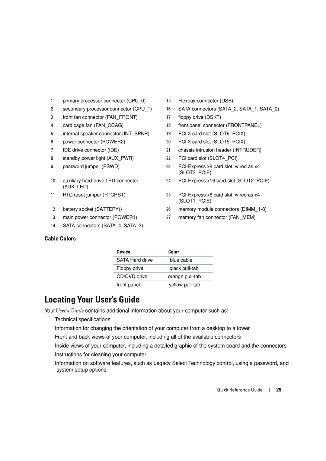 Dell MD506 manual Cable Colors, Device Color 