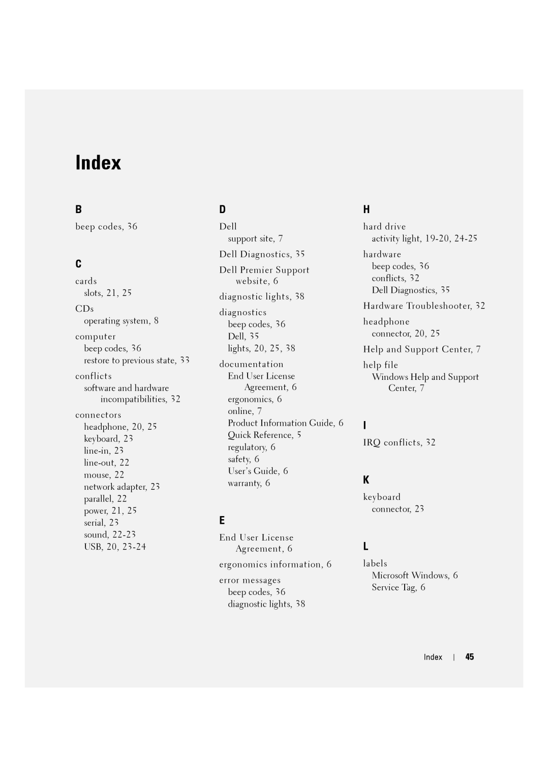 Dell MD506 manual Index 