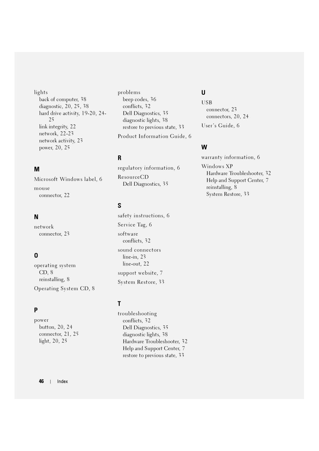 Dell MD506 manual Index 