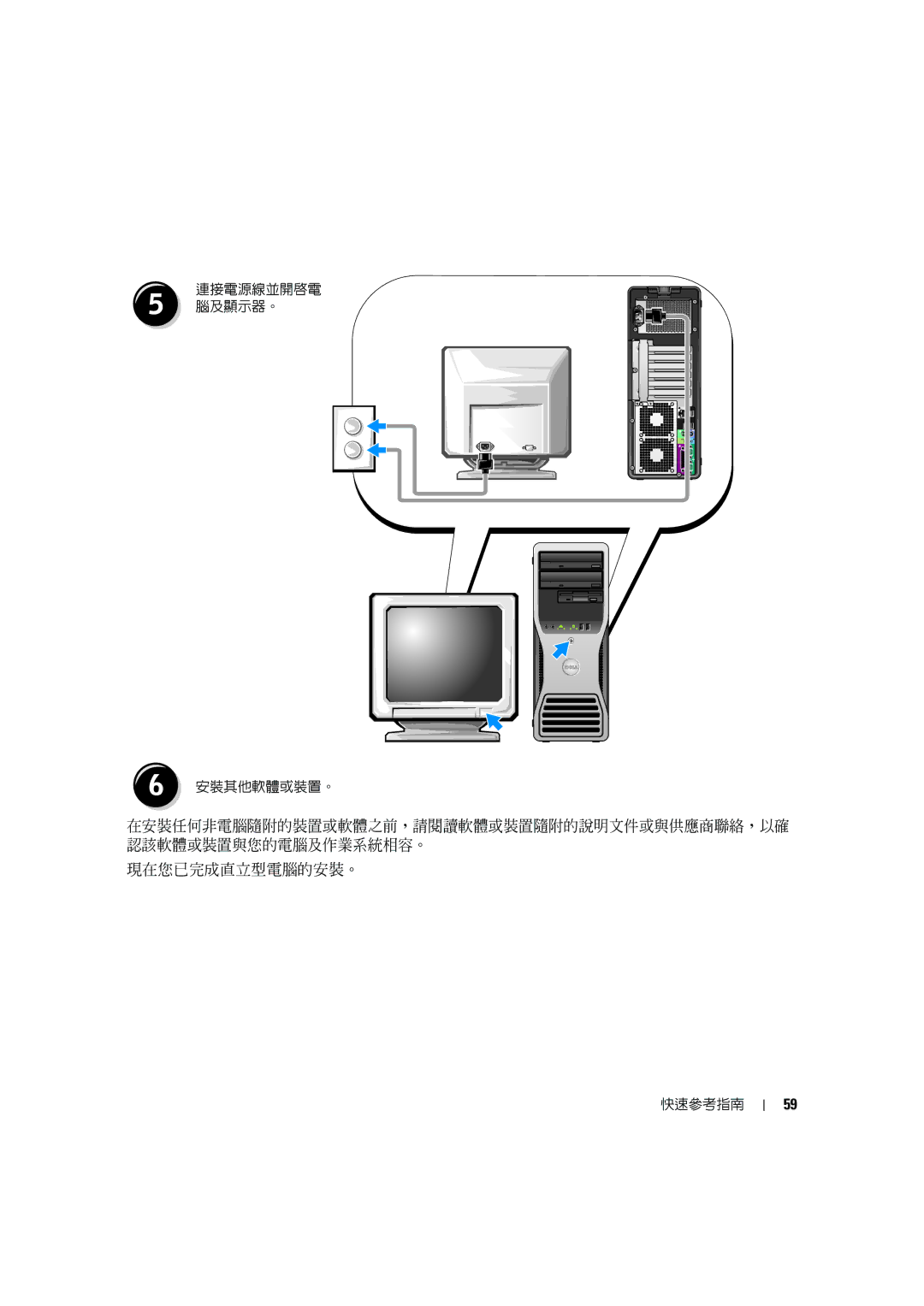 Dell MD506 manual 連接電源線並開啟電 腦及顯示器。 安裝其他軟體或裝置。 