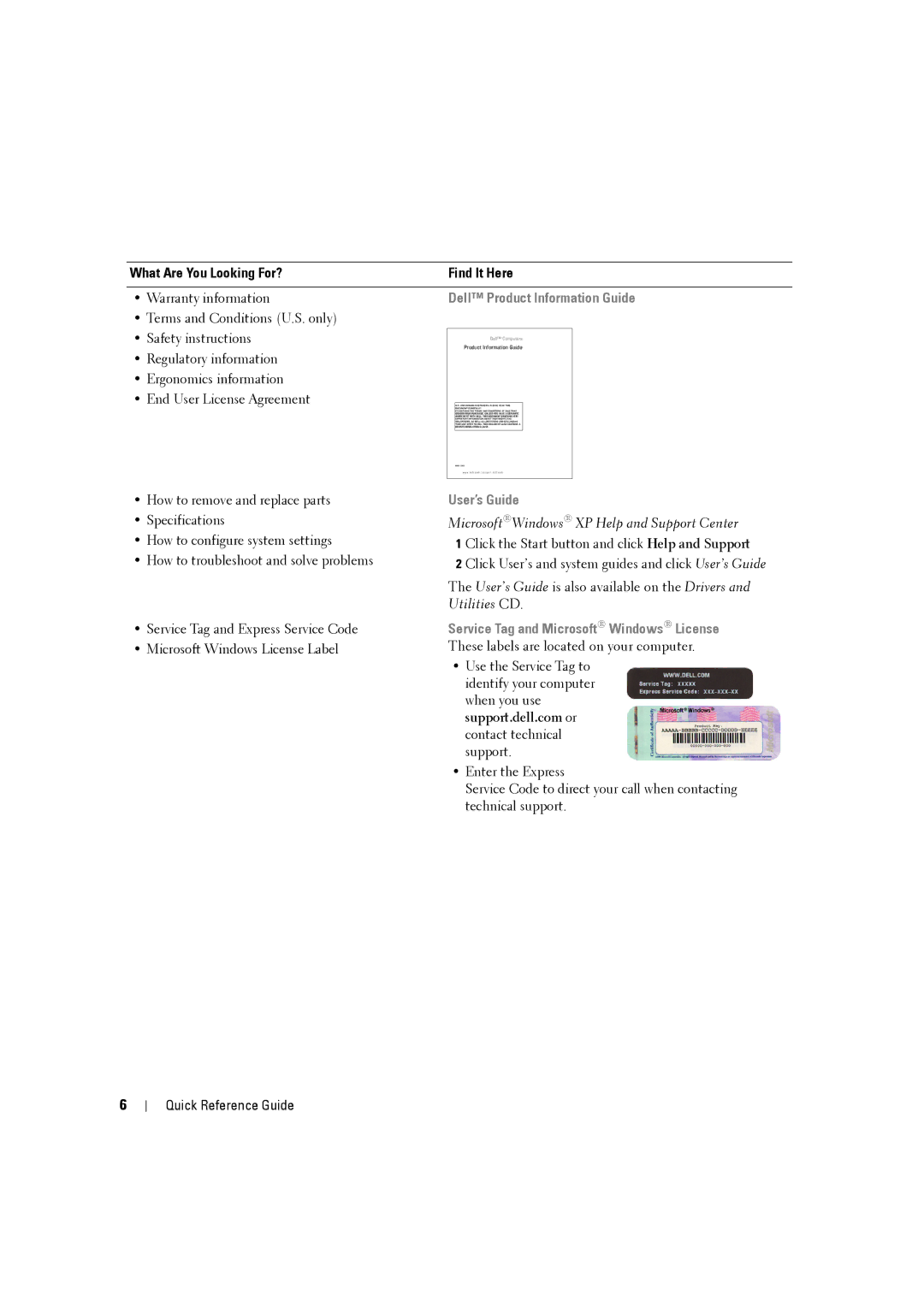 Dell MD506 manual Dell Product Information Guide 