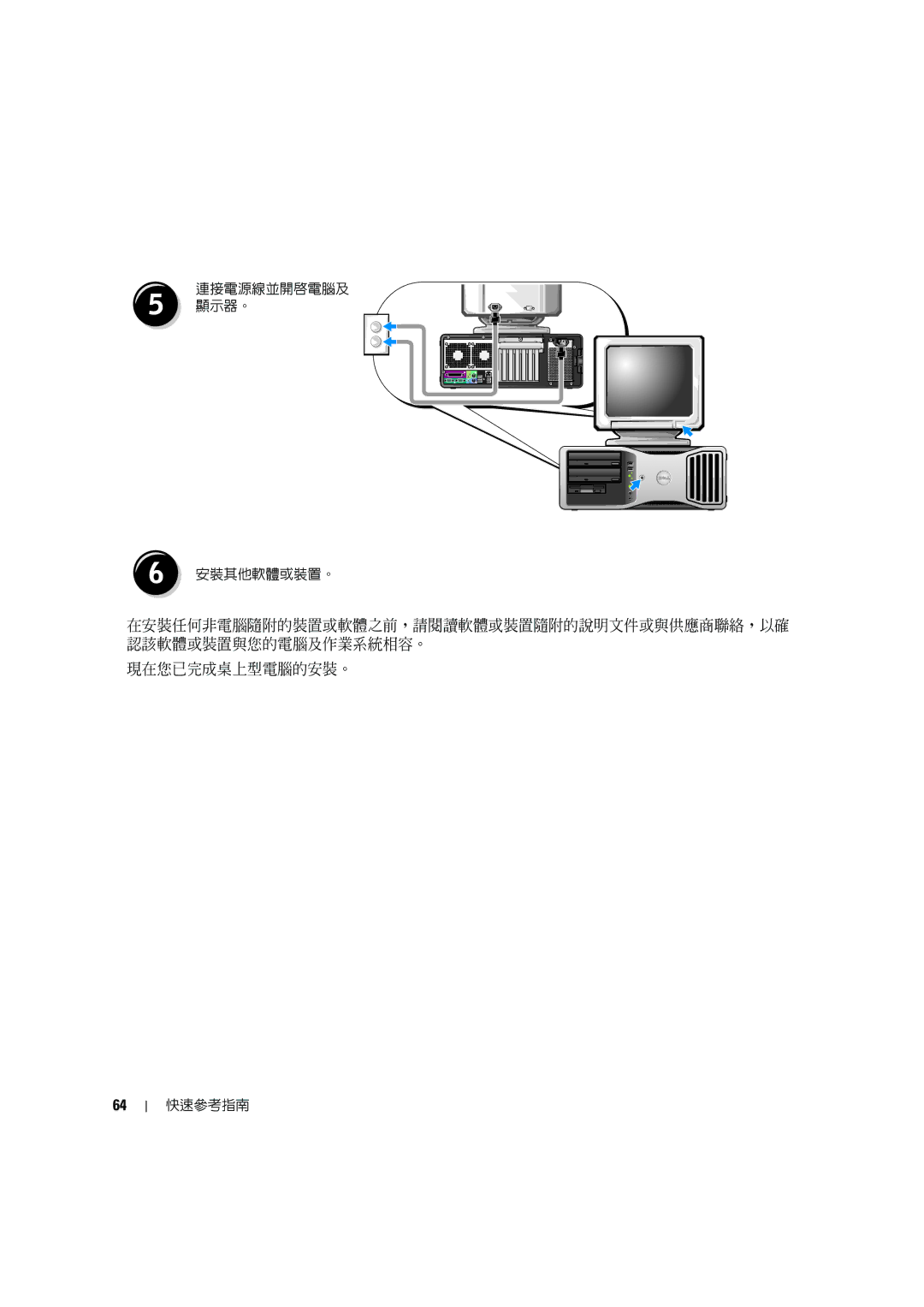 Dell MD506 manual 連接電源線並開啟電腦及 顯示器。 安裝其他軟體或裝置。 