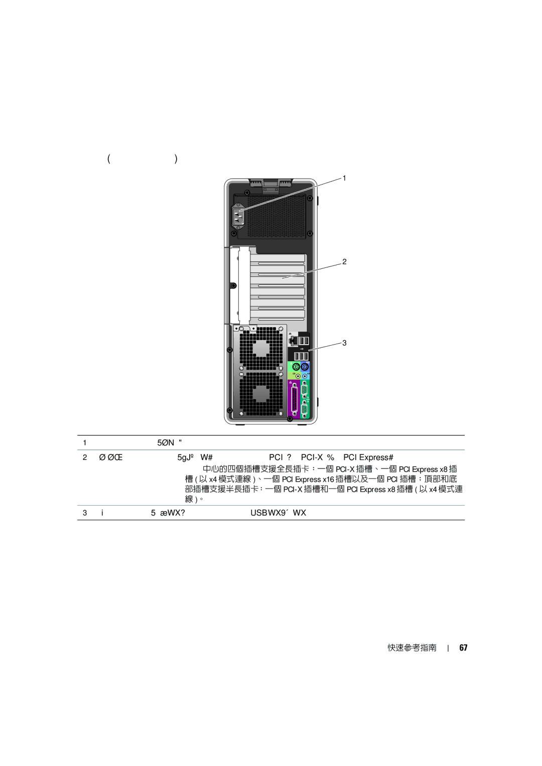 Dell MD506 manual 後視圖 塔式放置方式 