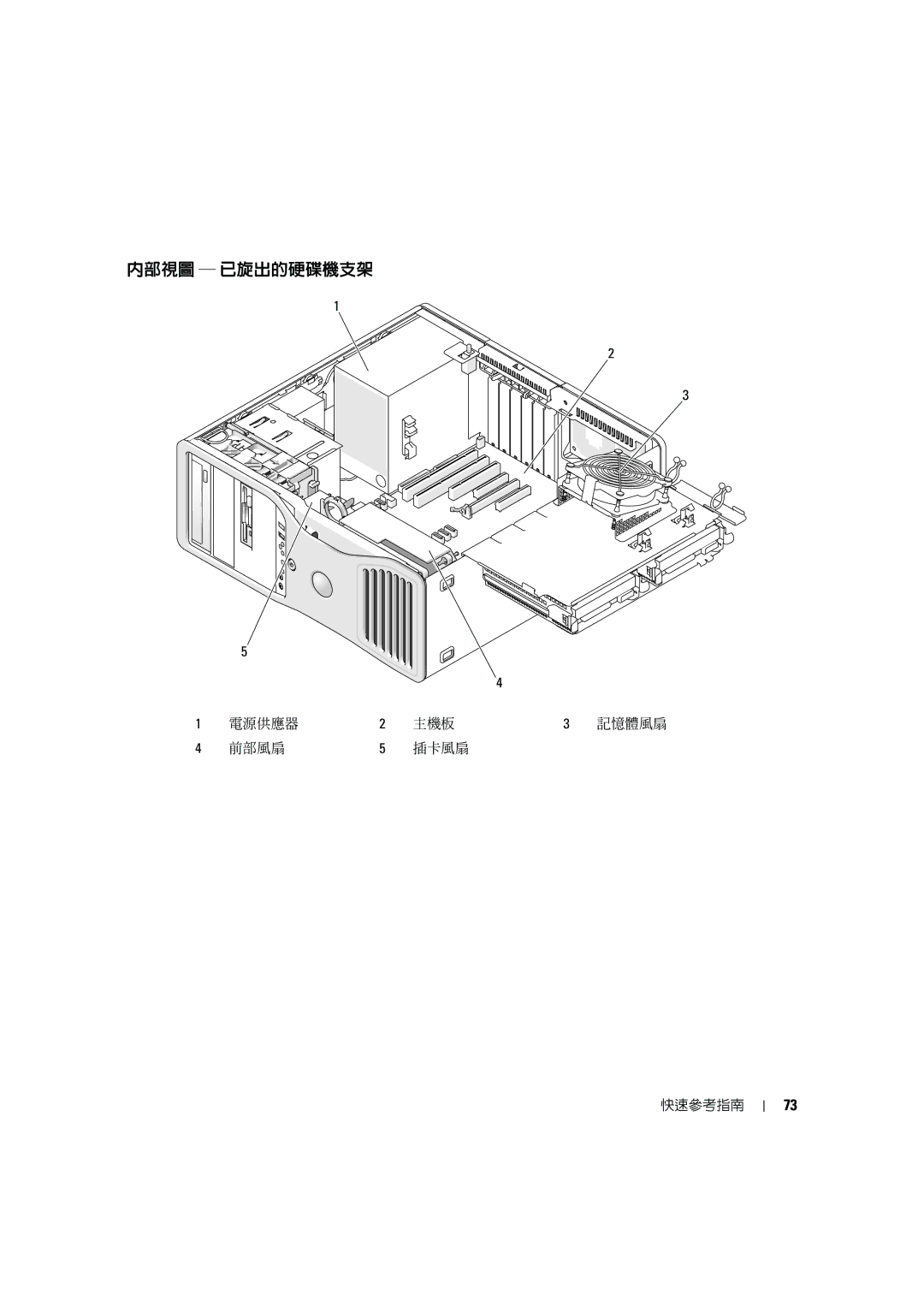 Dell MD506 manual 內部視圖 已旋出的硬碟機支架 