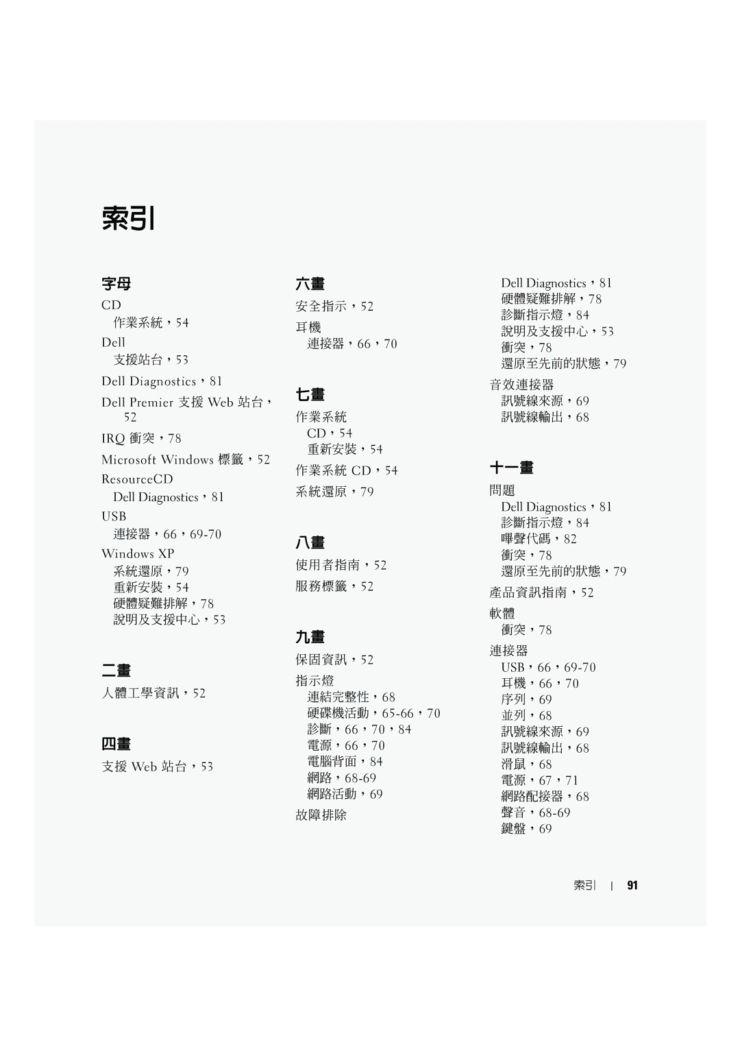 Dell MD506 manual 連接器，66，69-70 Windows XP, 硬碟機活動，65-66，70 診斷，66，70，84, Dell Diagnostics，81 