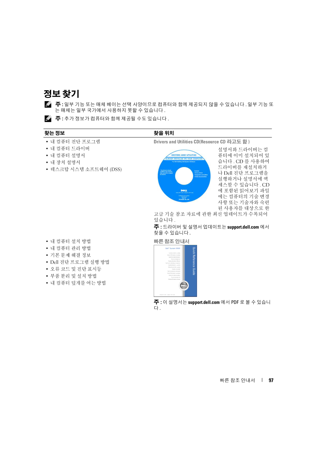 Dell MD506 manual 정보 찾기, 빠른 참조 안내서 