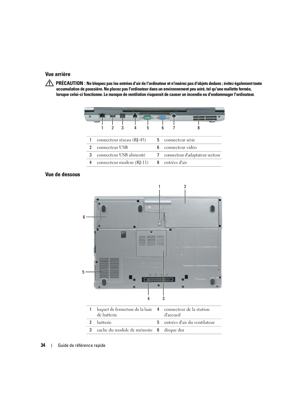 Dell MD971 manual Vue arrière, Vue de dessous 