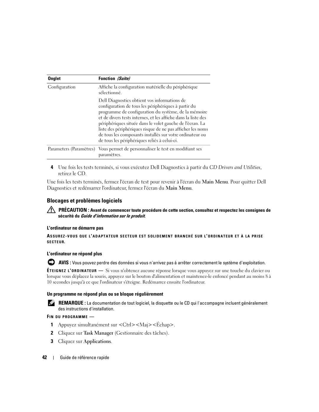 Dell MD971 Blocages et problèmes logiciels, Lordinateur ne démarre pas, Lordinateur ne répond plus, Onglet Fonction Suite 