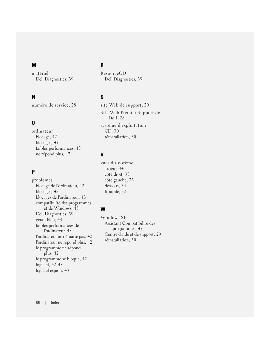 Dell MD971 manual Index 