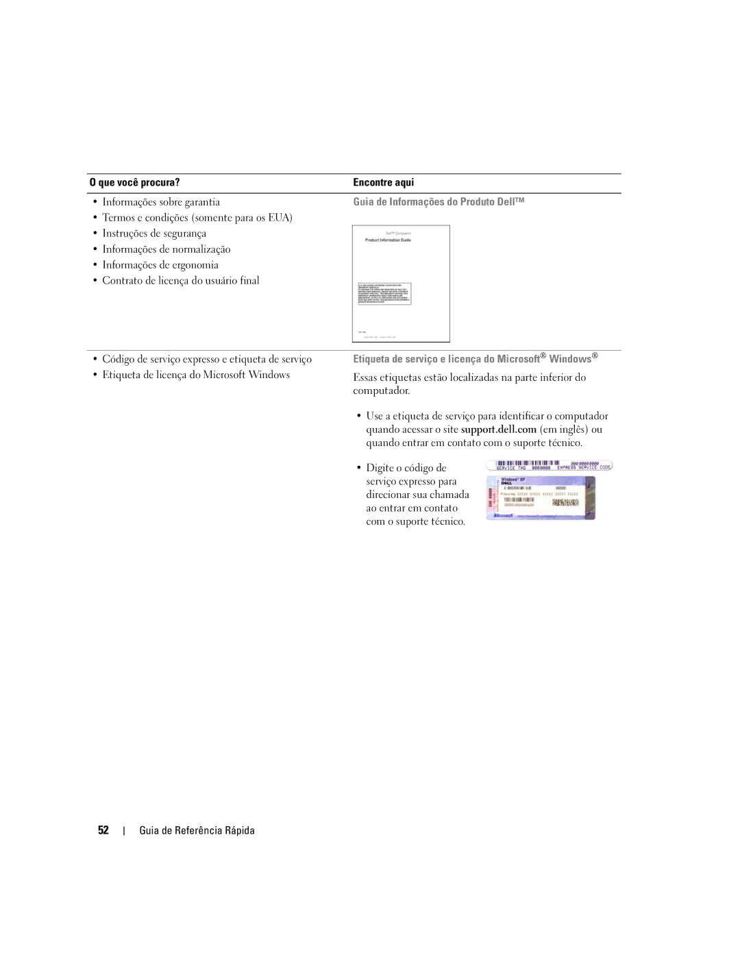 Dell MD971 manual Que você procura? Encontre aqui Informações sobre garantia, Guia de Informações do Produto Dell 