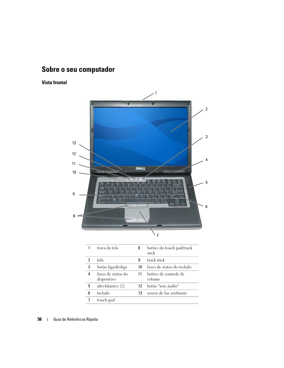 Dell MD971 manual Sobre o seu computador, Vista frontal 