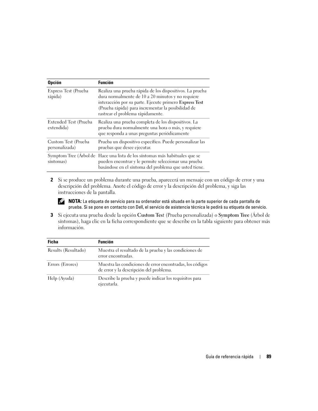 Dell MD971 manual Opción Función, Ficha Función 