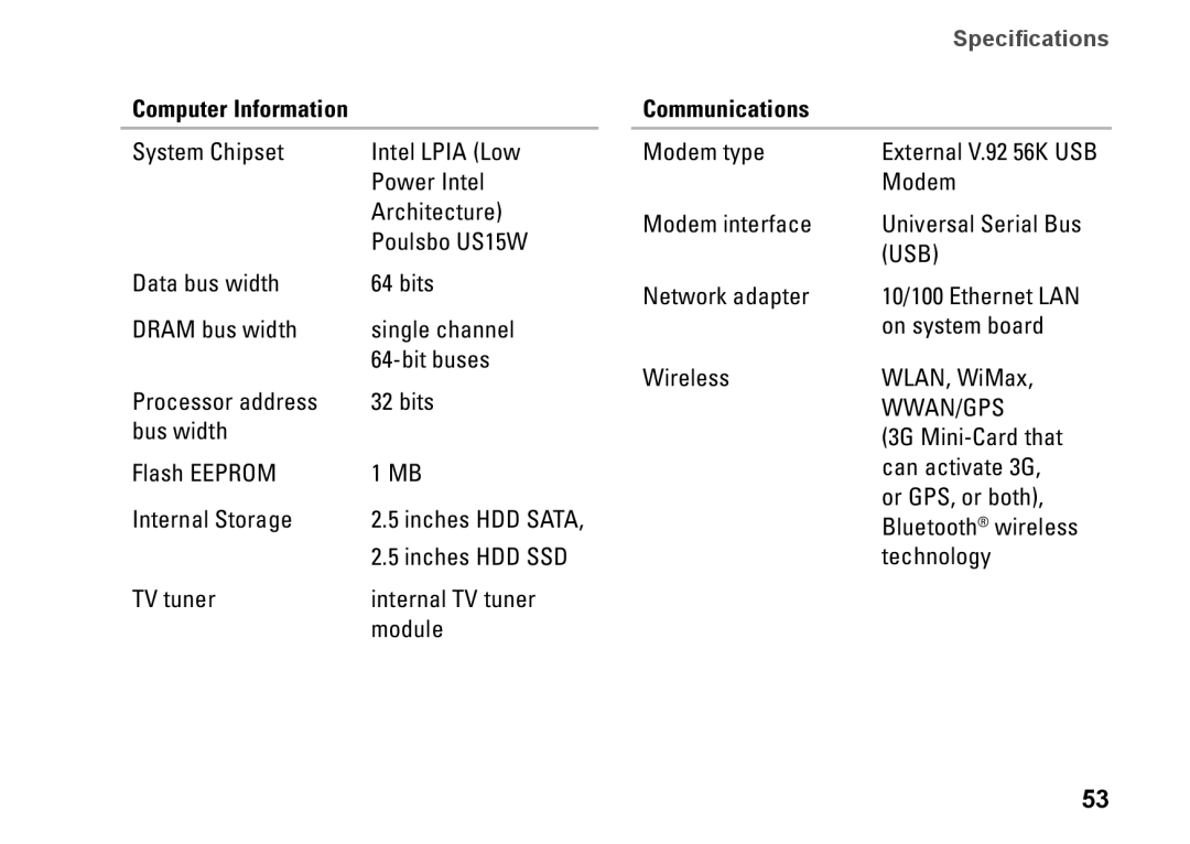 Dell 0R891KA01, Mini 10, PP19S setup guide Computer Information, Communications 