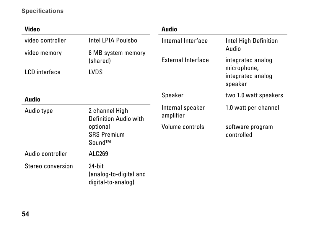 Dell Mini 10, PP19S, 0R891KA01 setup guide Video, Audio 