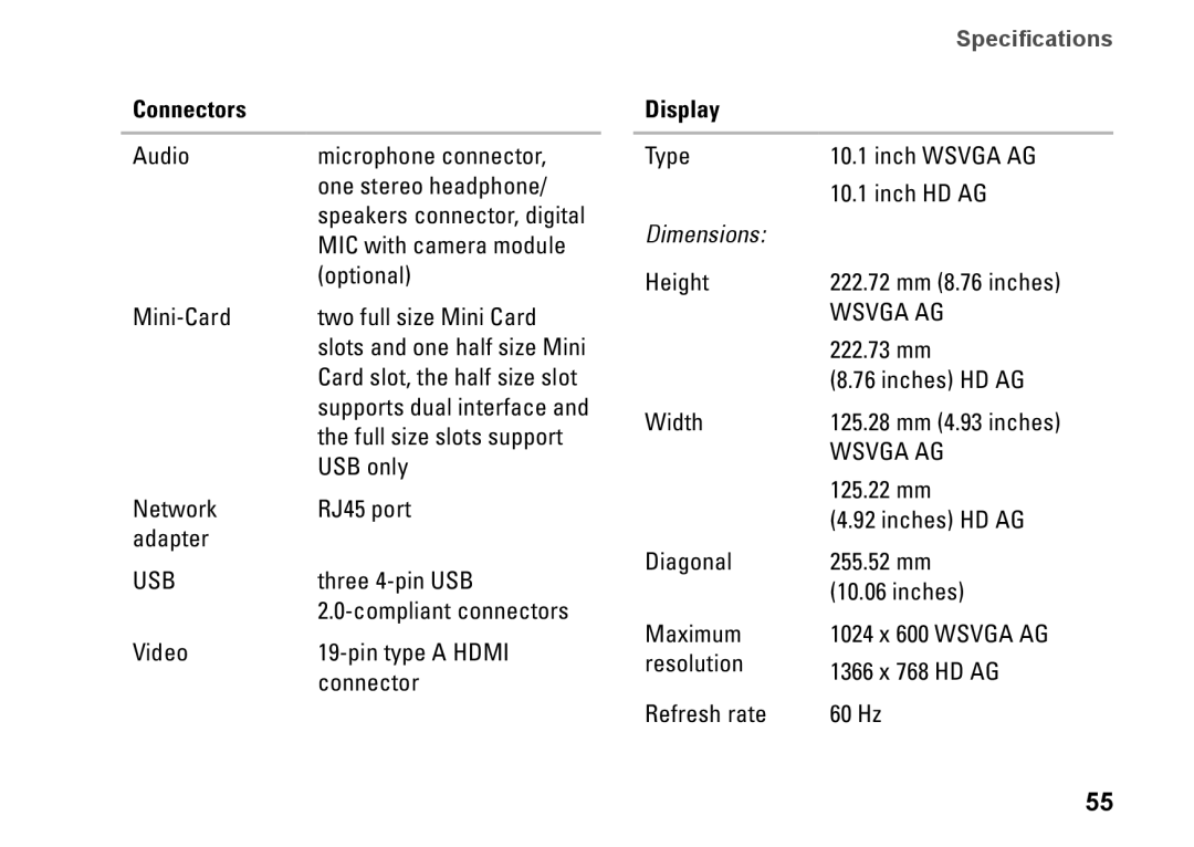 Dell Mini 10, PP19S, 0R891KA01 setup guide Connectors, Display 