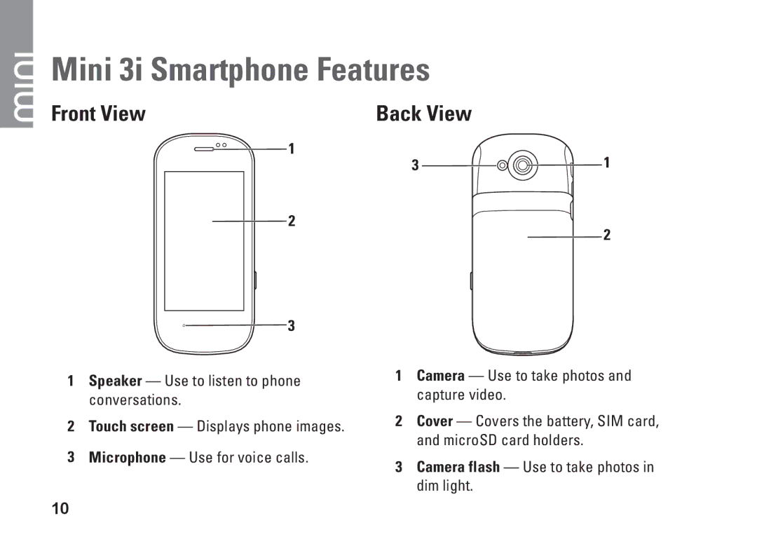 Dell MINI 3I setup guide Mini 3i Smartphone Features, Front View Back View 