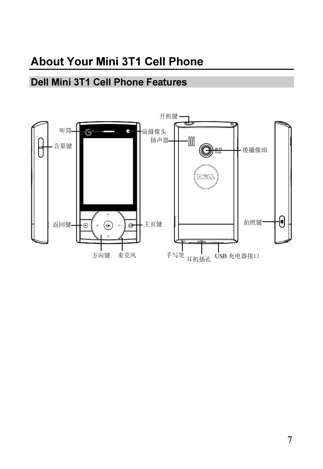 Dell MINI 3T1 manual About Your Mini 3T1 Cell Phone, Dell Mini 3T1 Cell Phone Features 