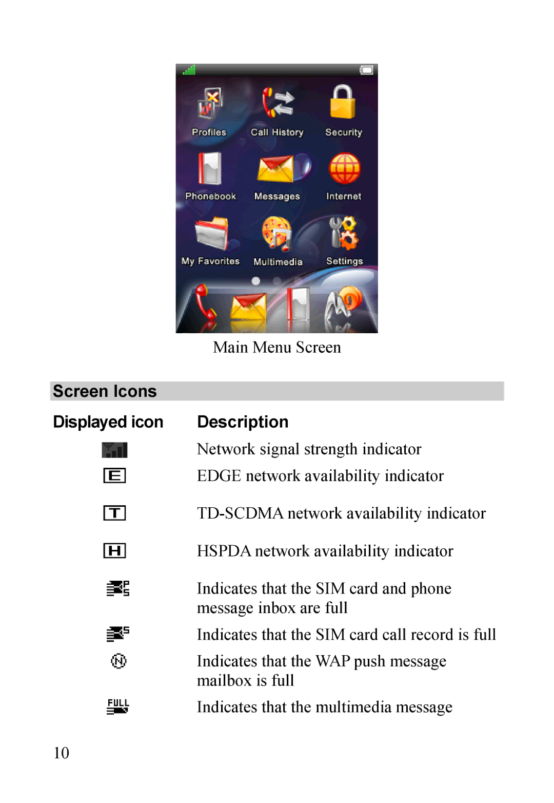 Dell MINI 3T1 manual Screen Icons Displayed icon Description 