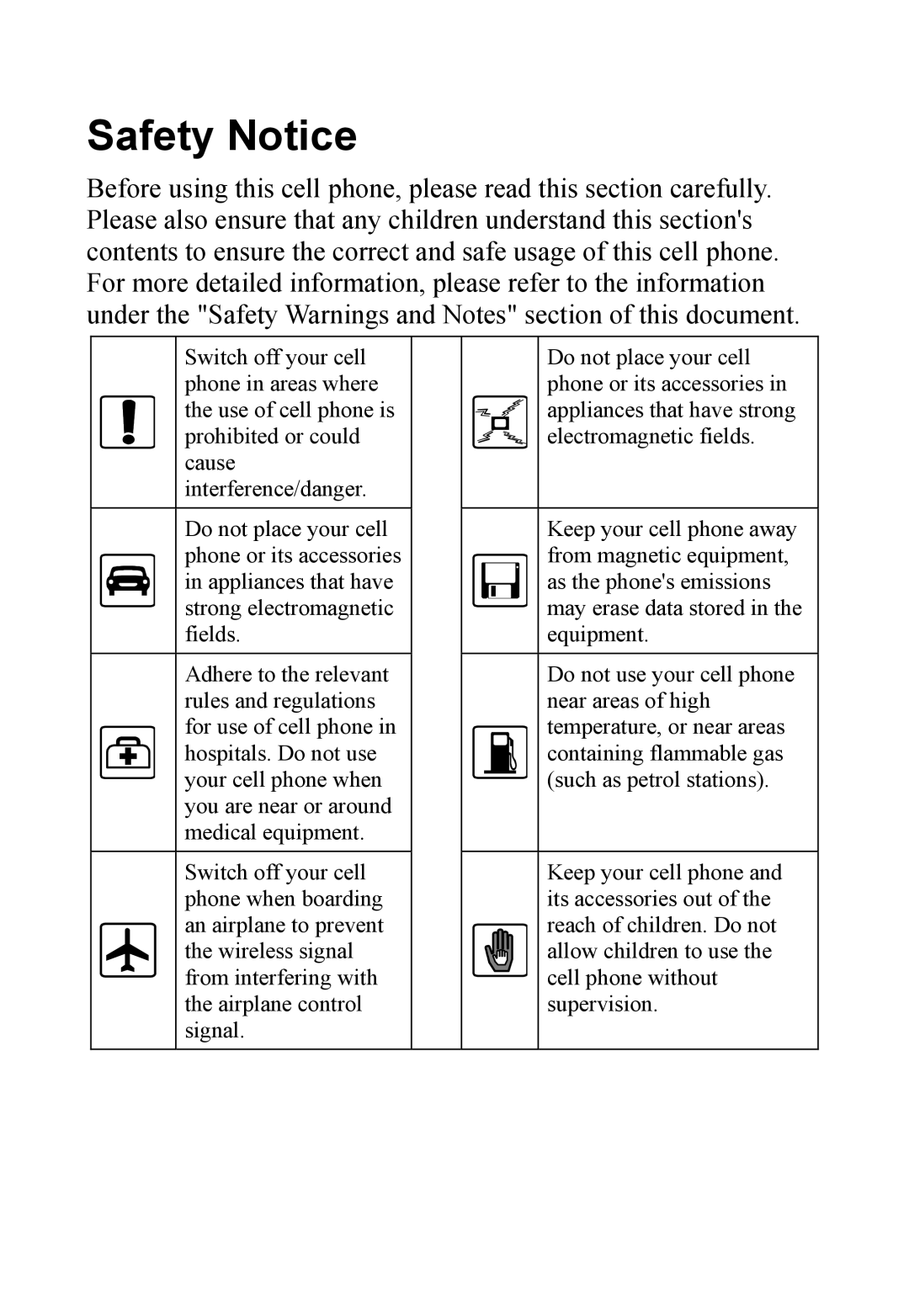 Dell MINI 3T1 manual Safety Notice 