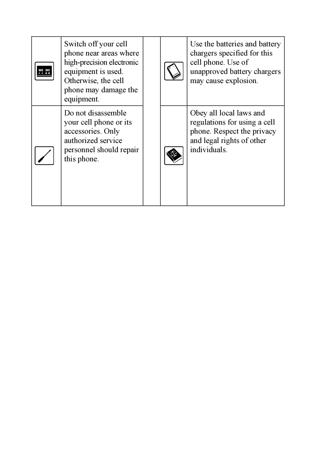 Dell MINI 3T1 manual 