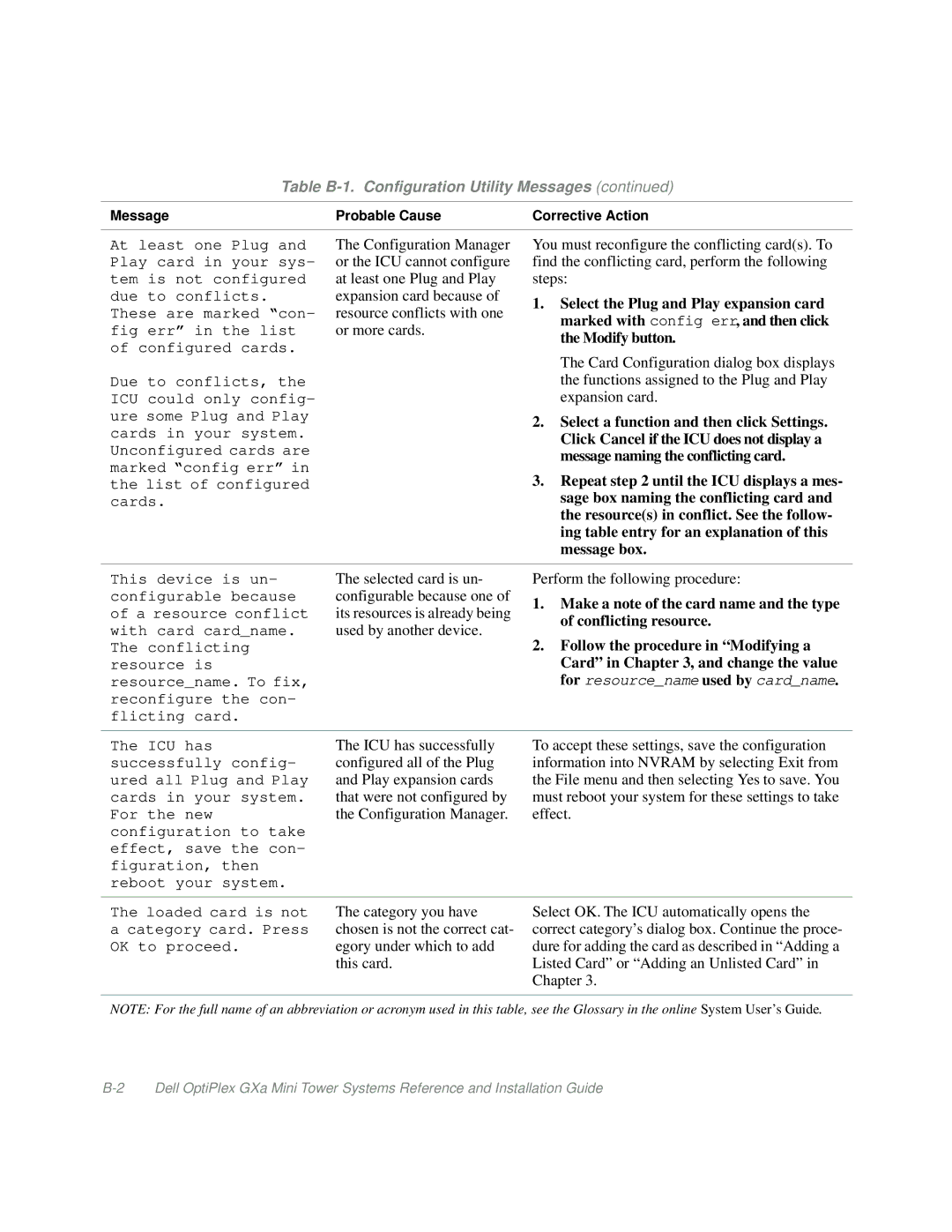 Dell Mini Tower System manual Perform the following procedure 