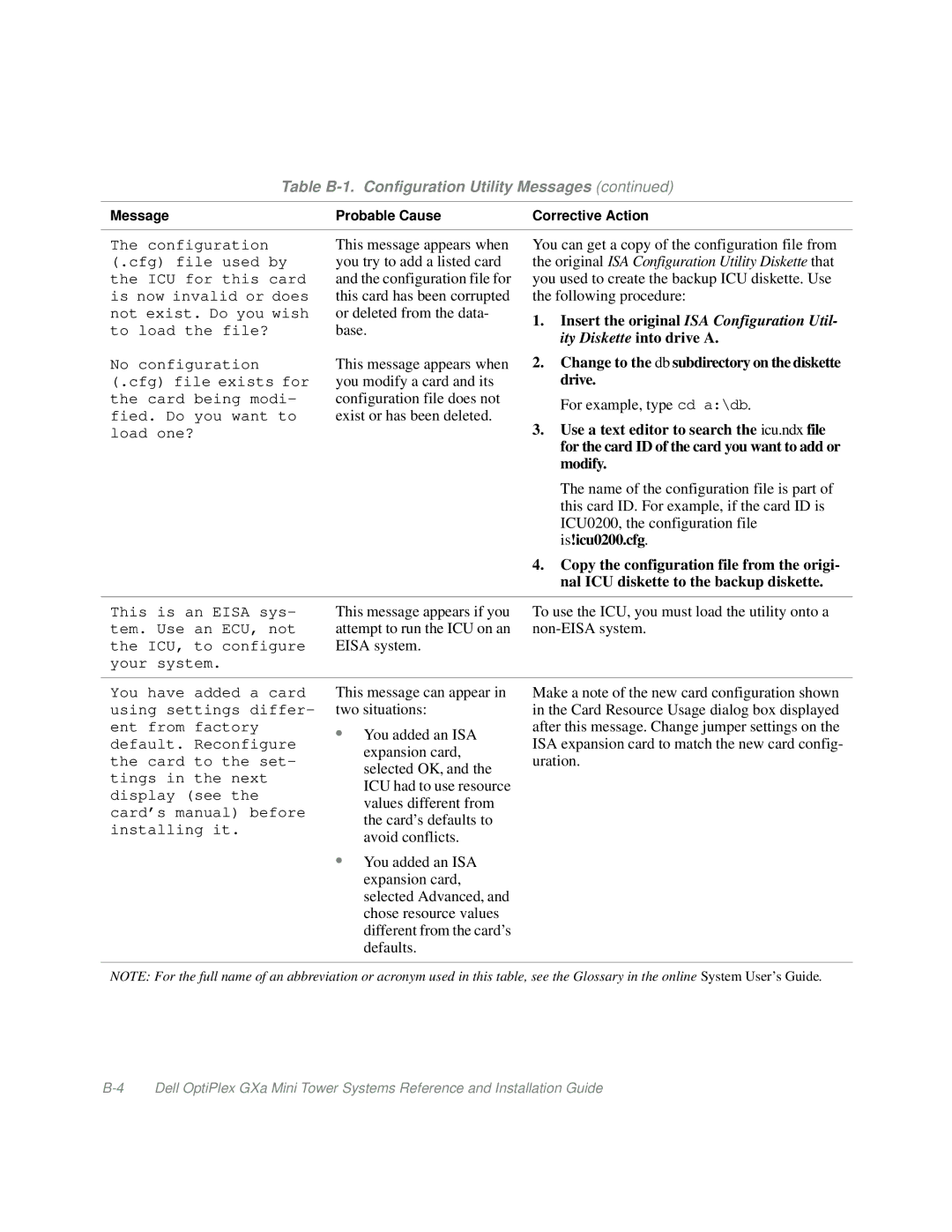 Dell Mini Tower System manual Change to the db subdirectory on the diskette drive 