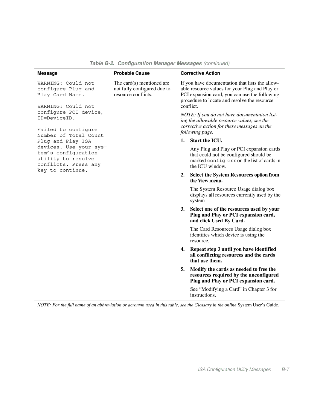 Dell Mini Tower System manual Start the ICU, Select the System Resources option from the View menu 