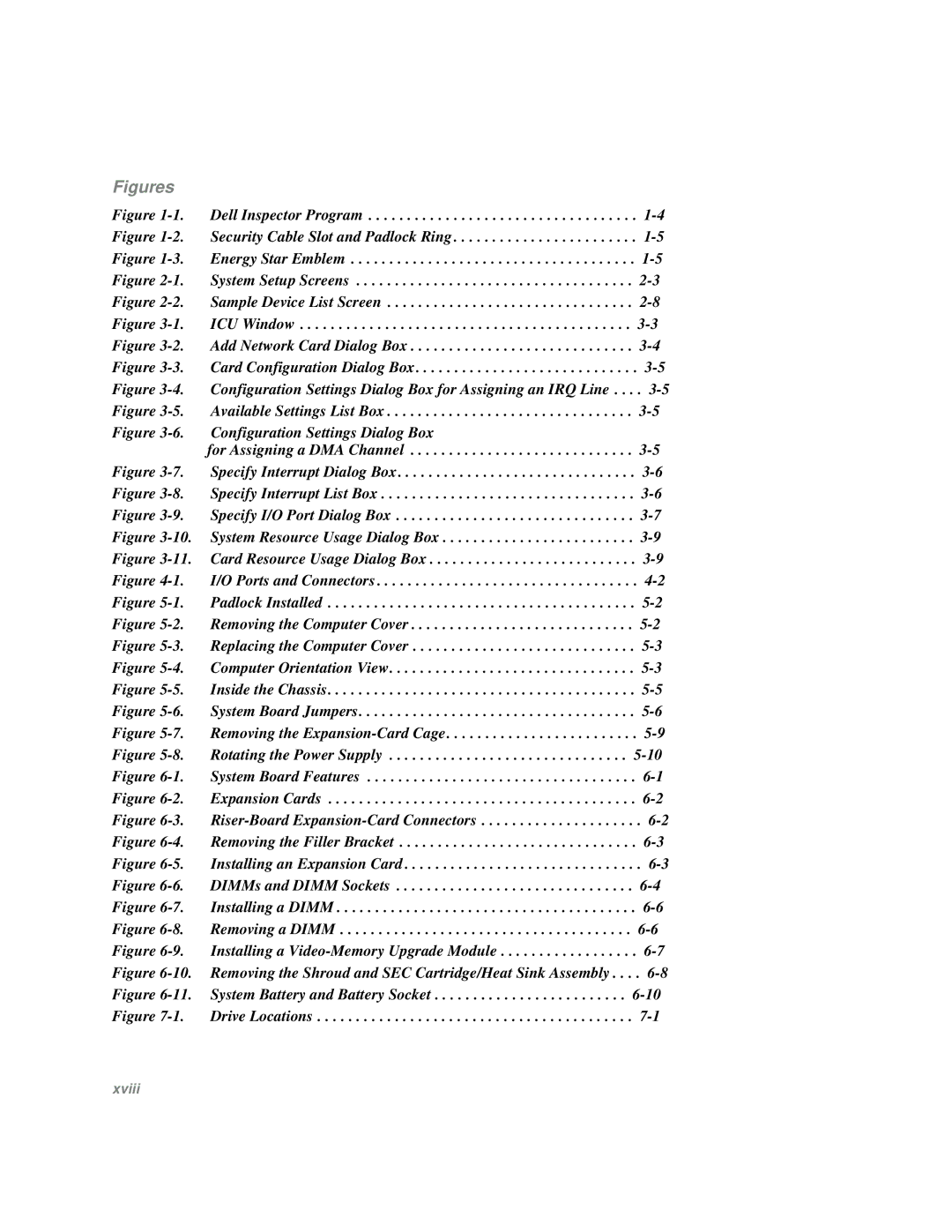 Dell Mini Tower System manual Figures 