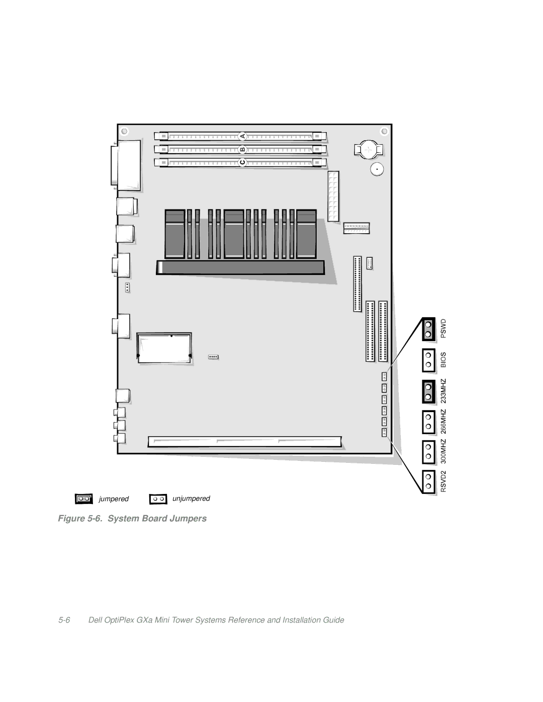 Dell Mini Tower System manual System Board Jumpers 