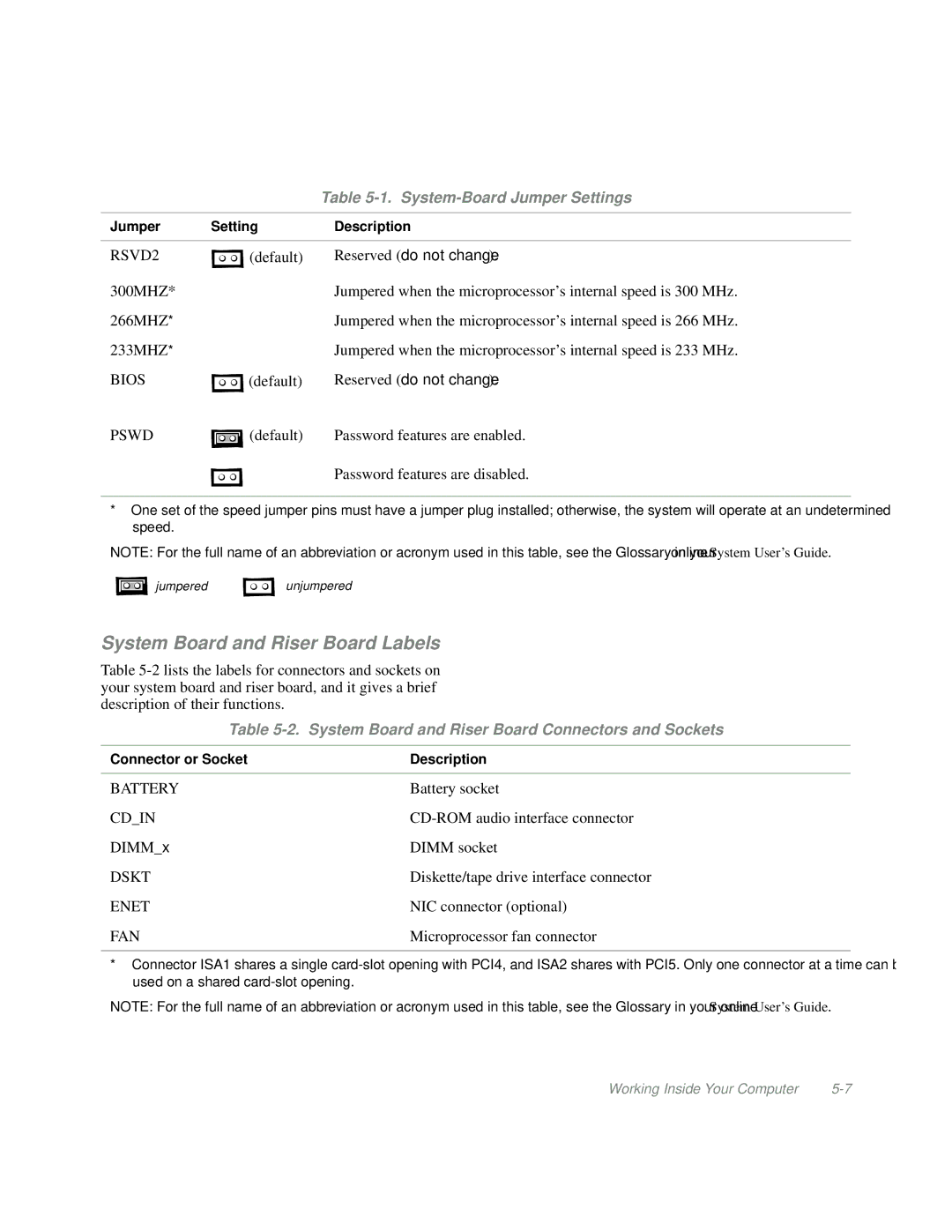 Dell Mini Tower System manual System Board and Riser Board Labels, System-Board Jumper Settings 