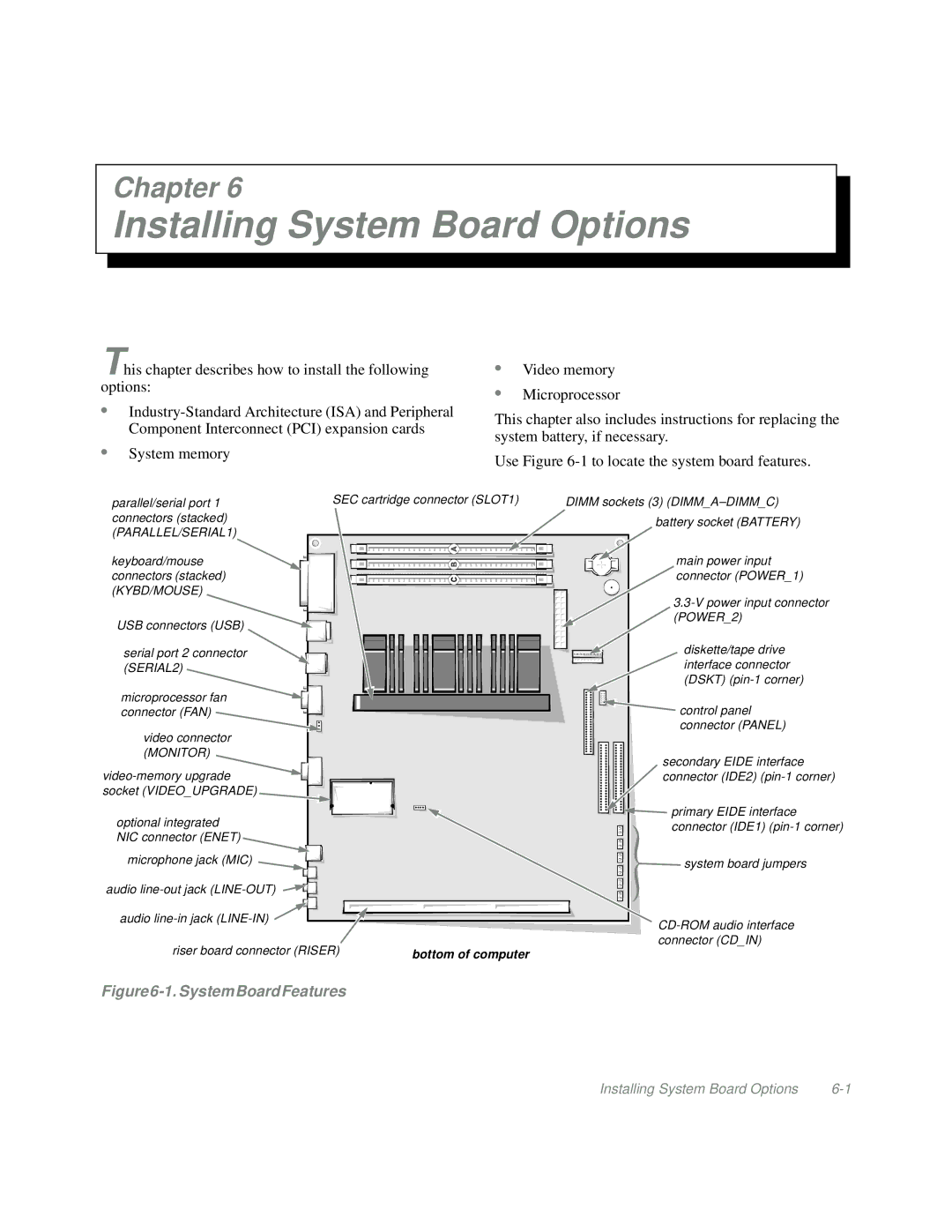 Dell Mini Tower System manual Installing System Board Options, PARALLEL/SERIAL1 