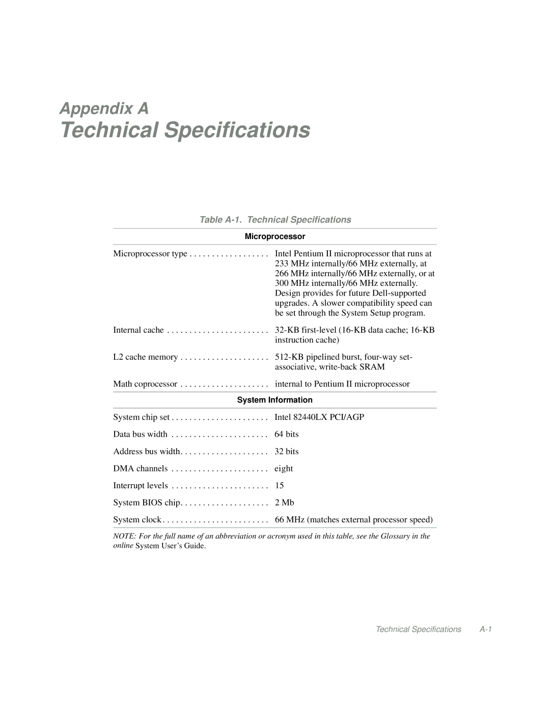 Dell Mini Tower System manual Table A-1. Technical Specifications 