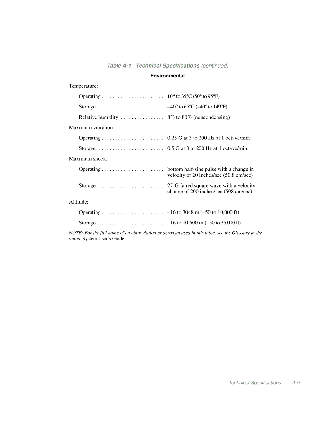 Dell Mini Tower System manual Environmental 