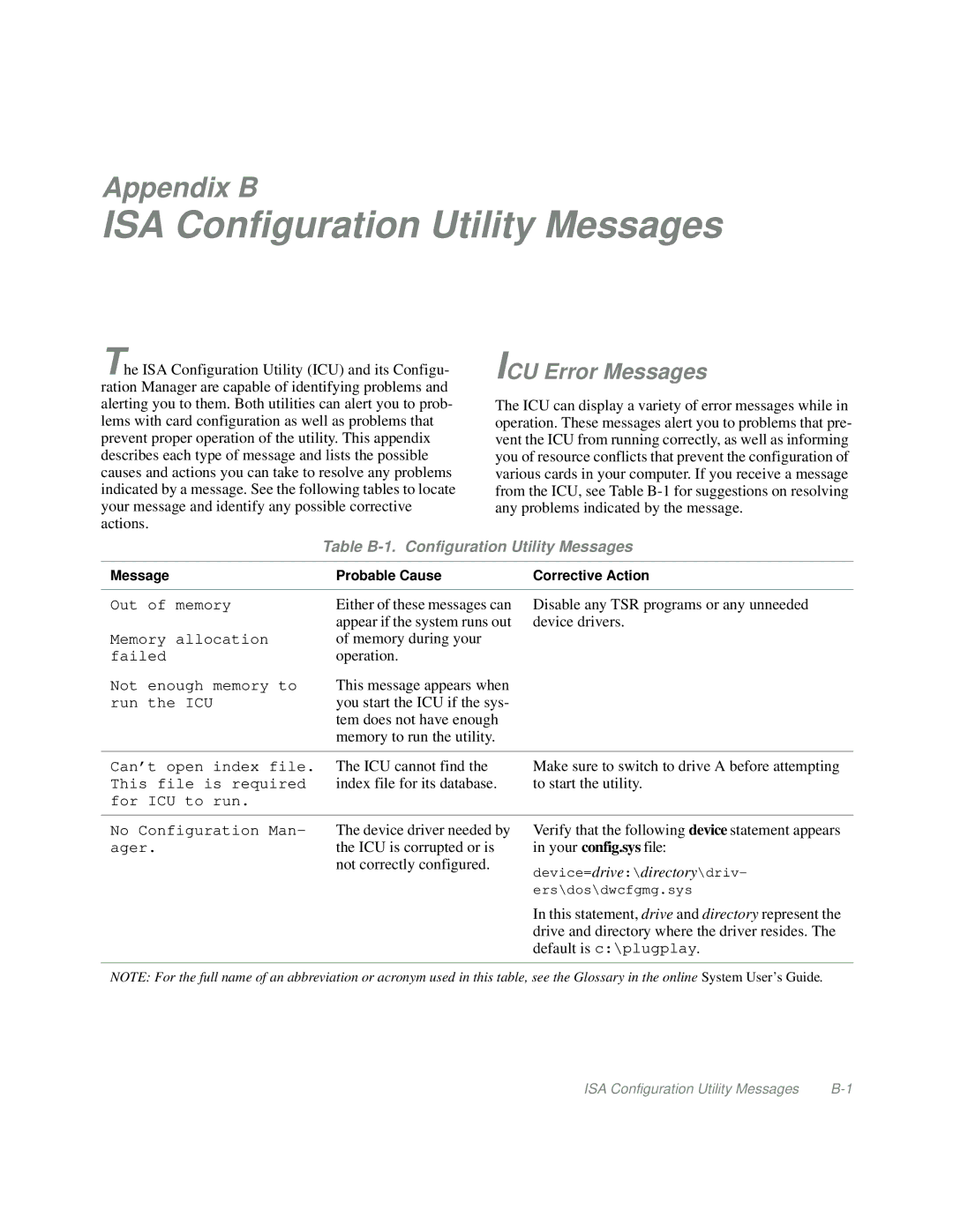 Dell Mini Tower System manual ISA Configuration Utility Messages, ICU Error Messages 