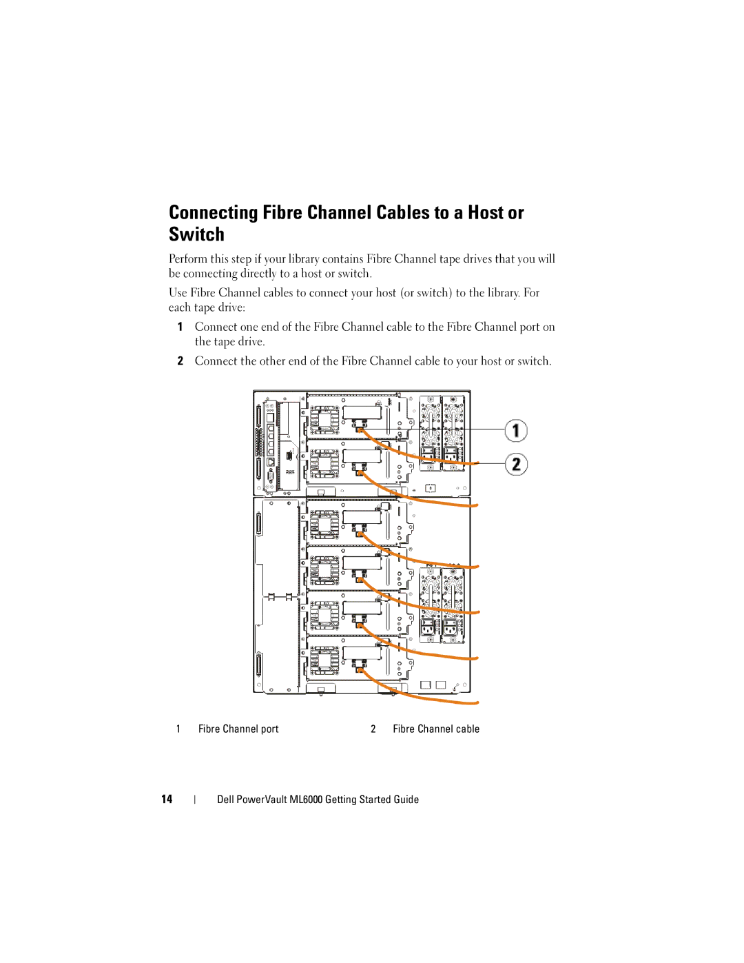 Dell ML6000 manual Connecting Fibre Channel Cables to a Host or Switch 