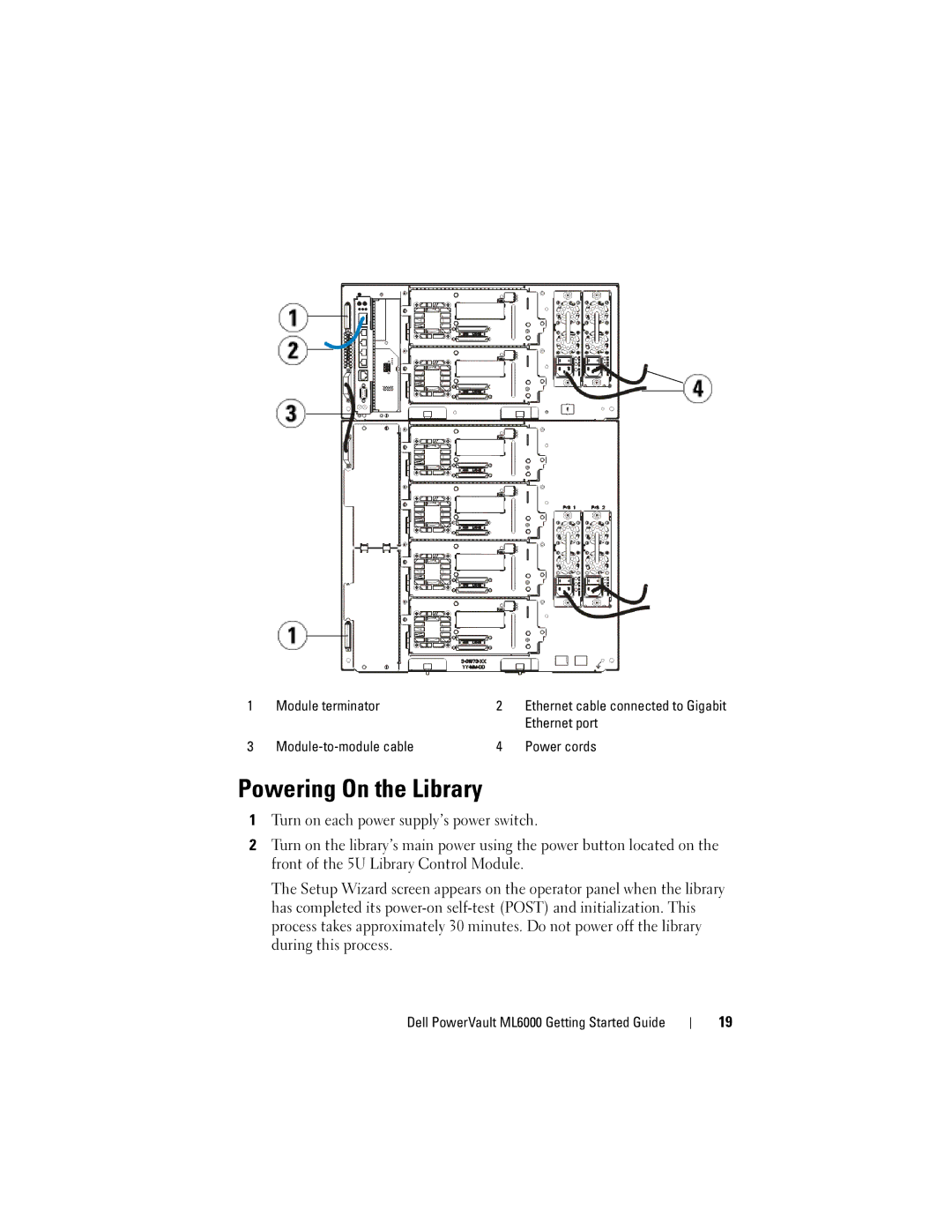 Dell ML6000 manual Powering On the Library 