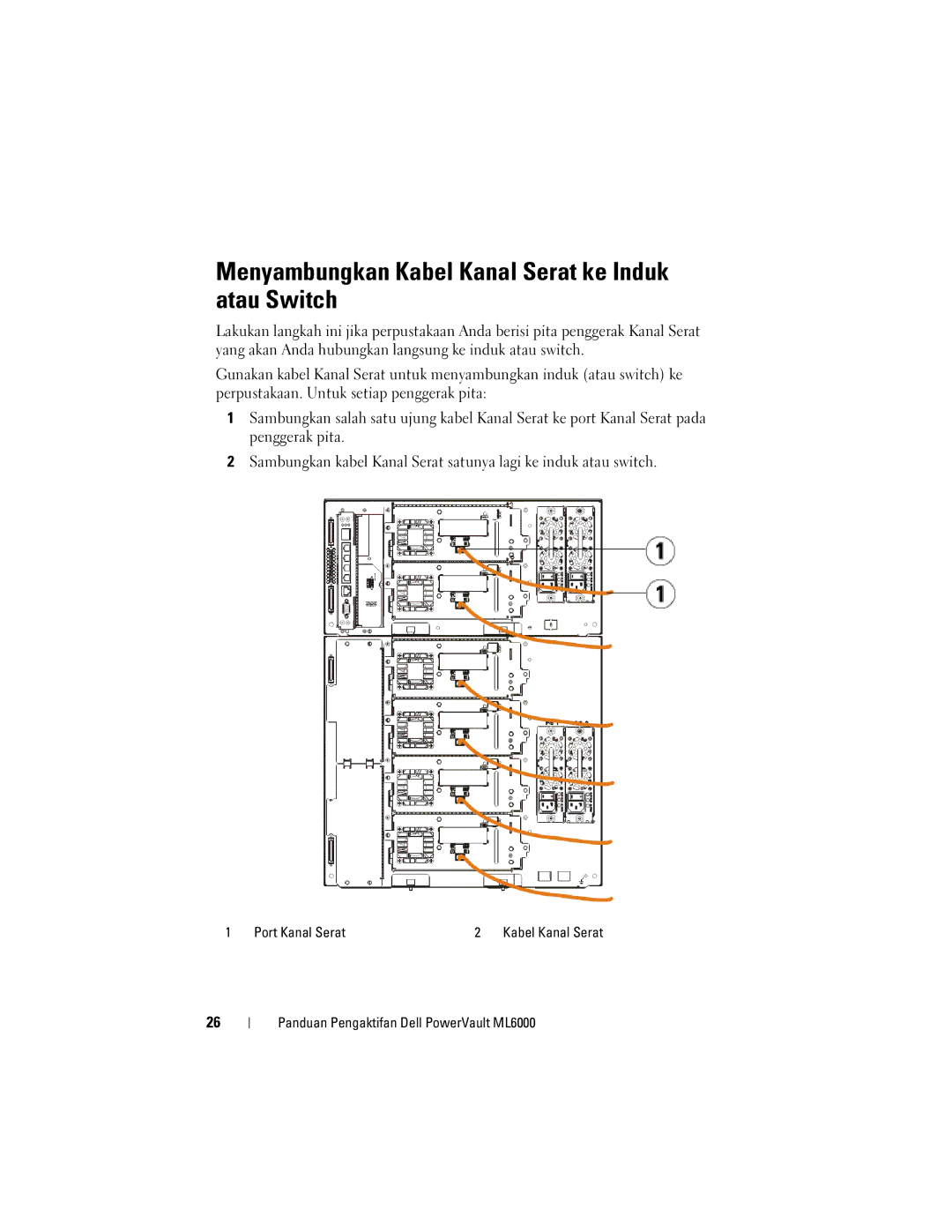 Dell ML6000 manual Menyambungkan Kabel Kanal Serat ke Induk atau Switch 