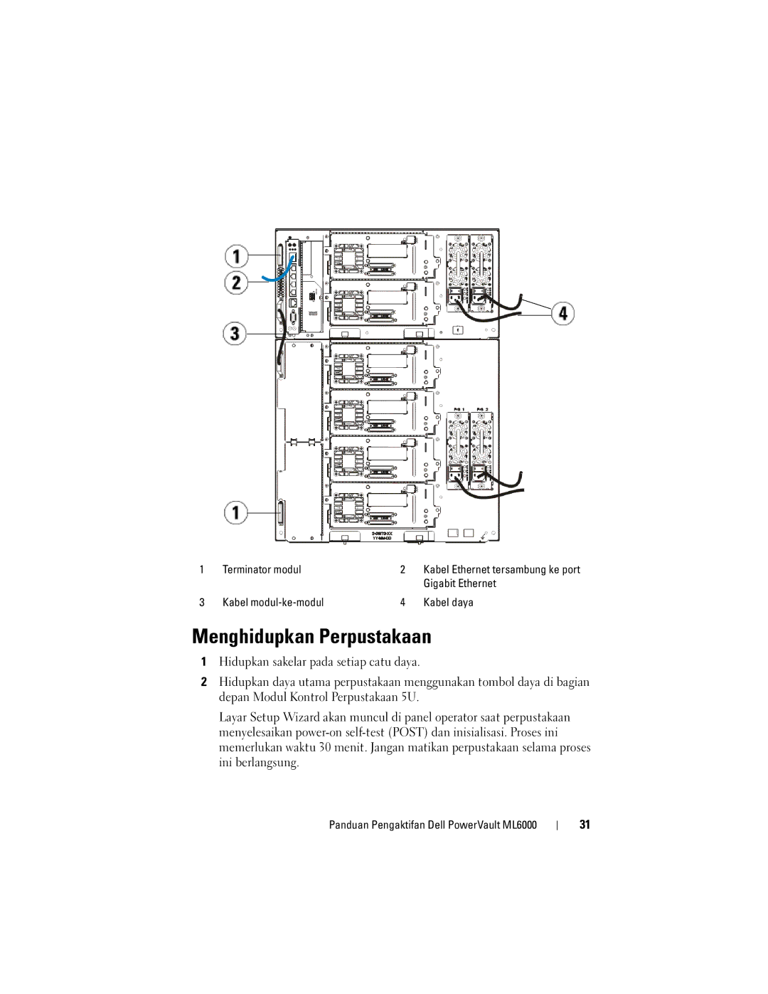 Dell ML6000 manual Menghidupkan Perpustakaan 