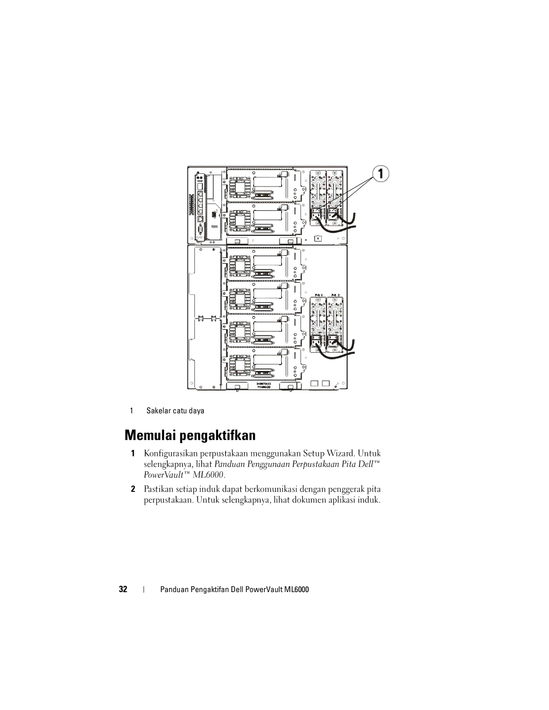 Dell ML6000 manual Memulai pengaktifkan 