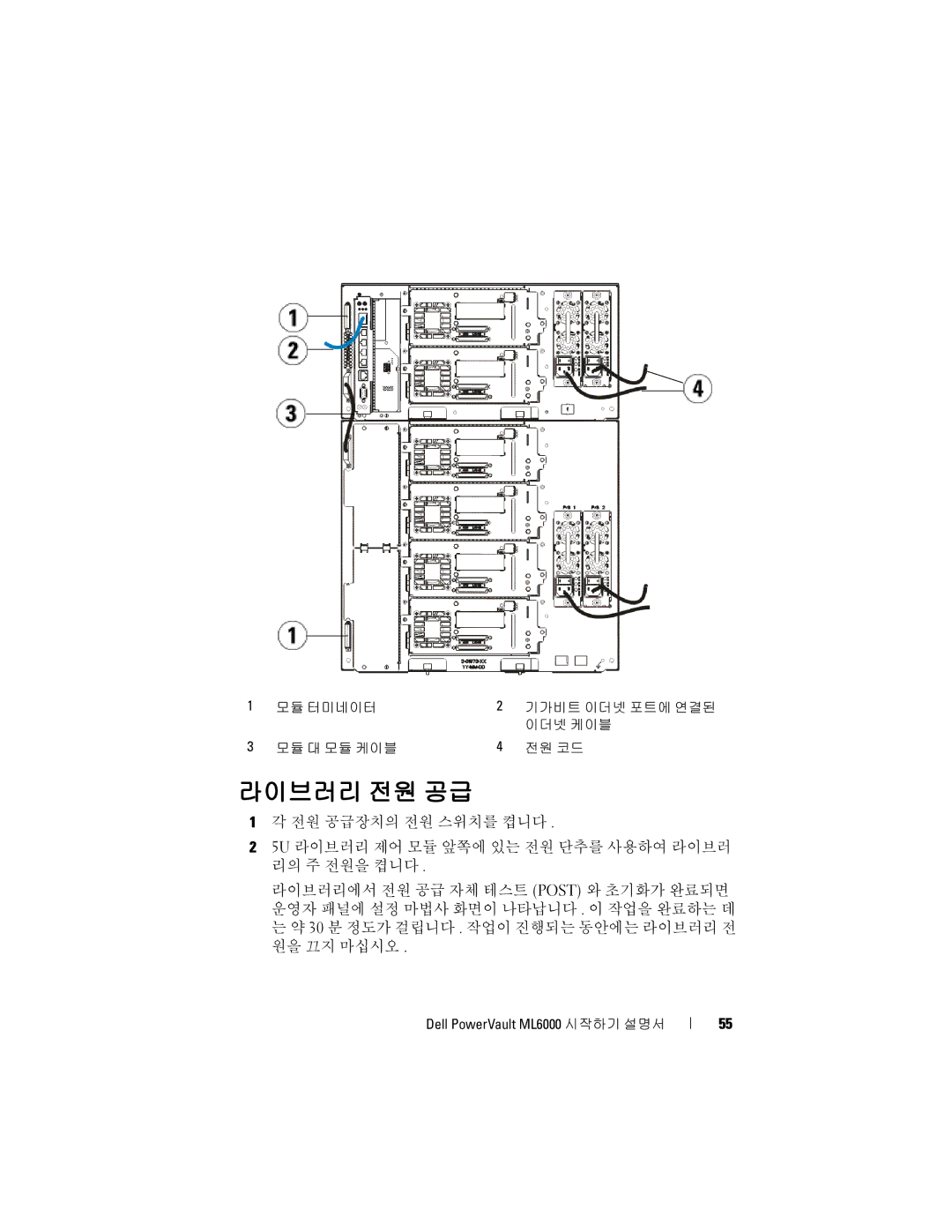 Dell ML6000 manual 라이브러리 전원 공급 