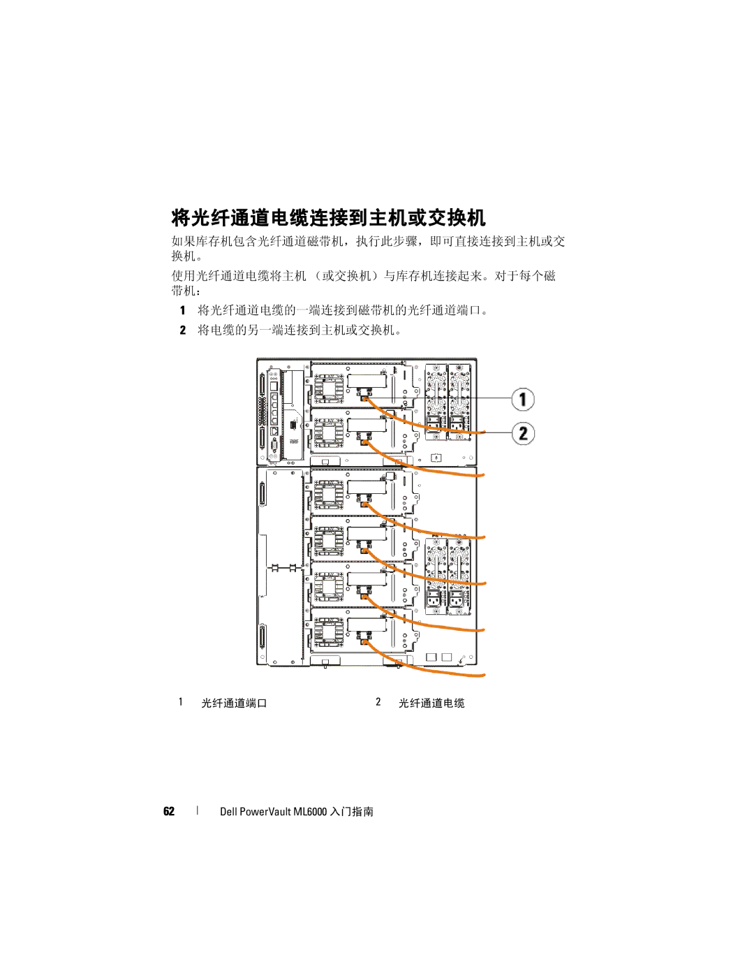 Dell ML6000 manual 将光纤通道电缆连接到主机或交换机 