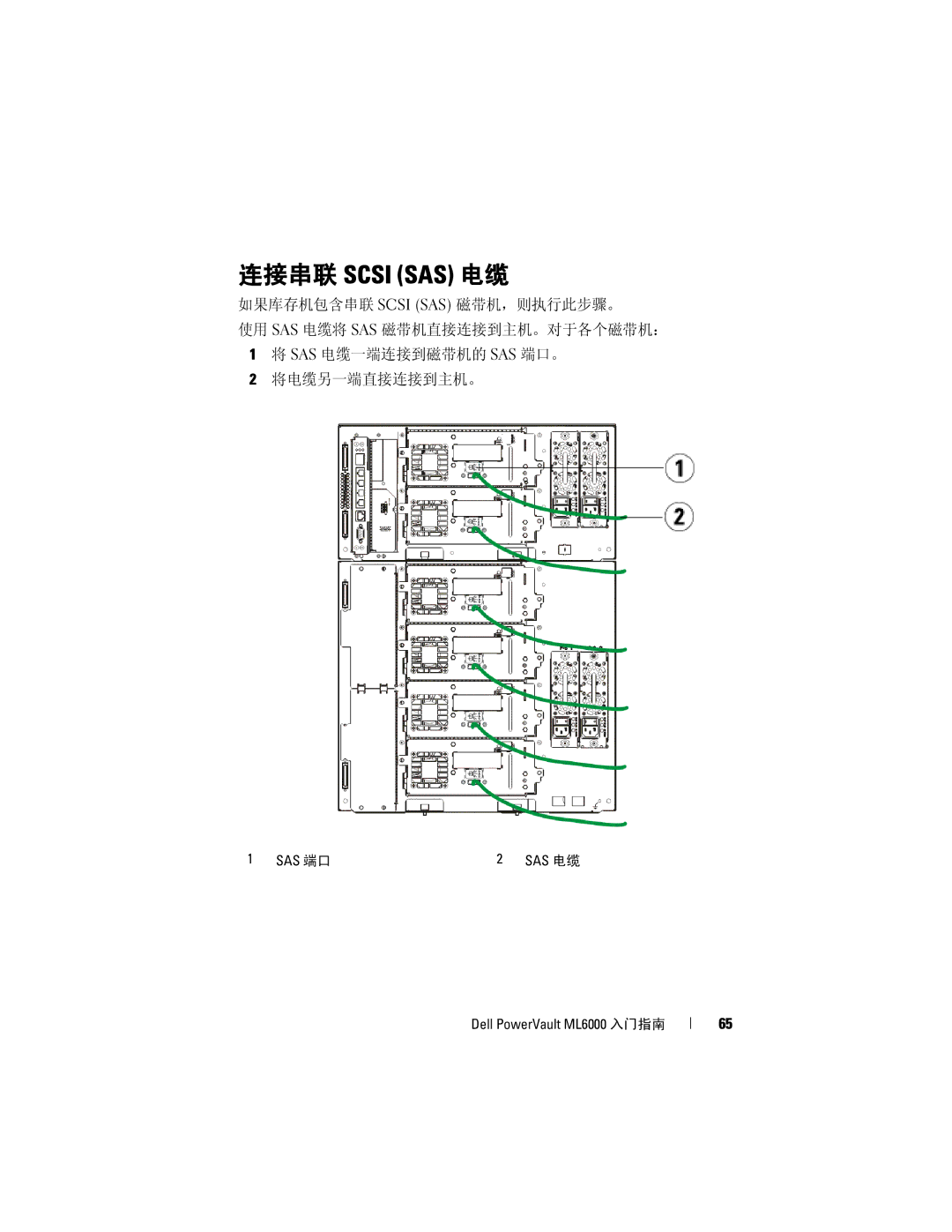 Dell ML6000 manual 连接串联 Scsi SAS 电缆 