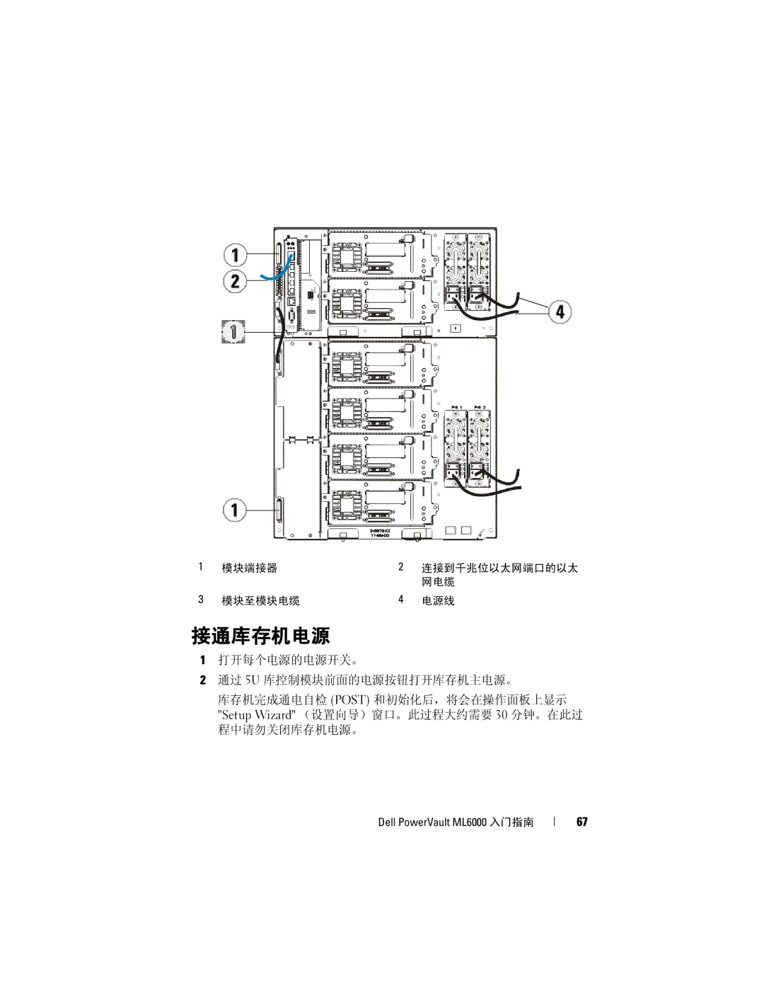 Dell ML6000 manual 接通库存机电源 