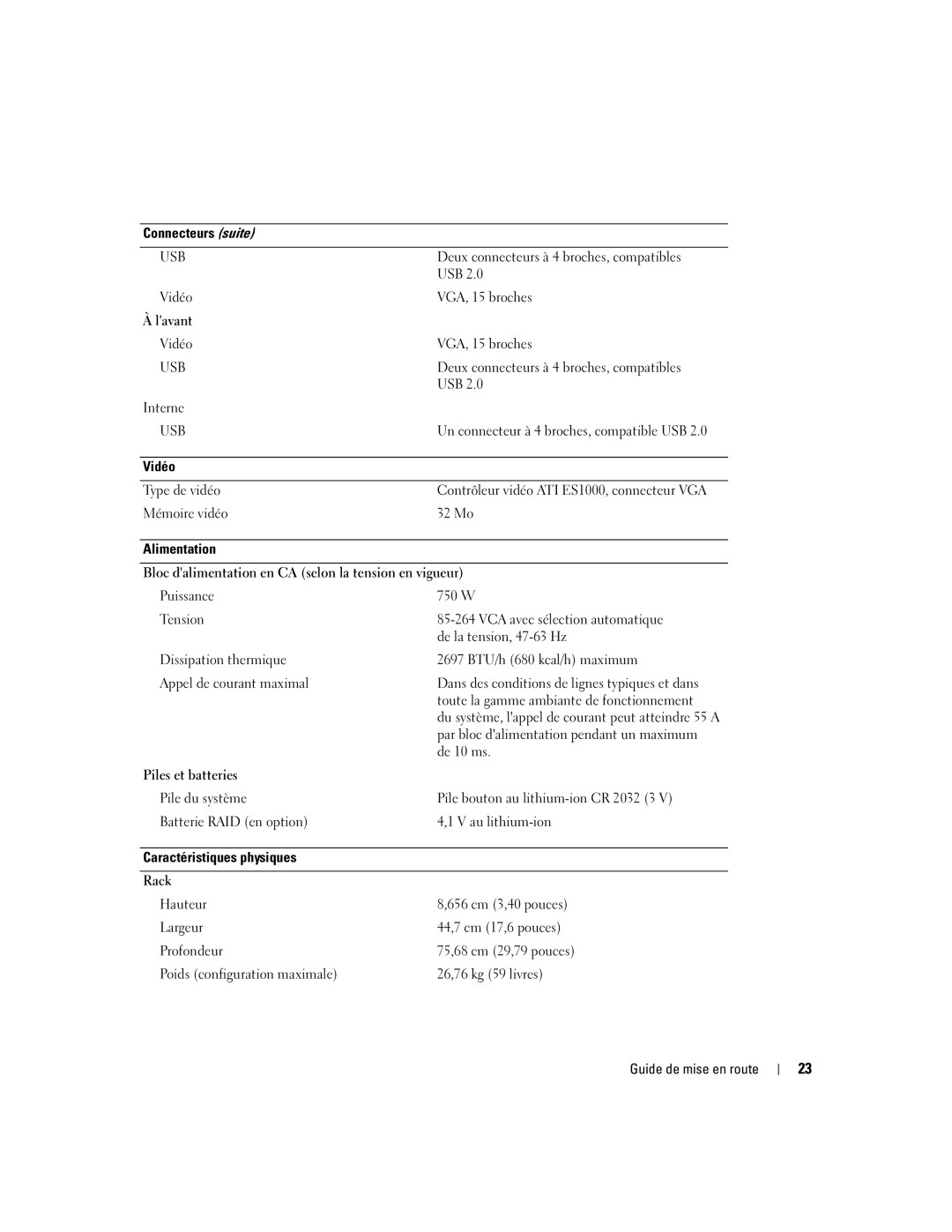 Dell 2970, MN535 manual Connecteurs suite 