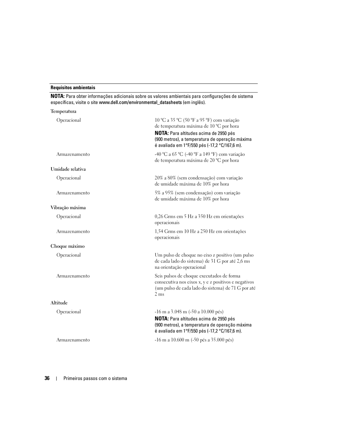 Dell MN535, 2970 manual Requisitos ambientais 