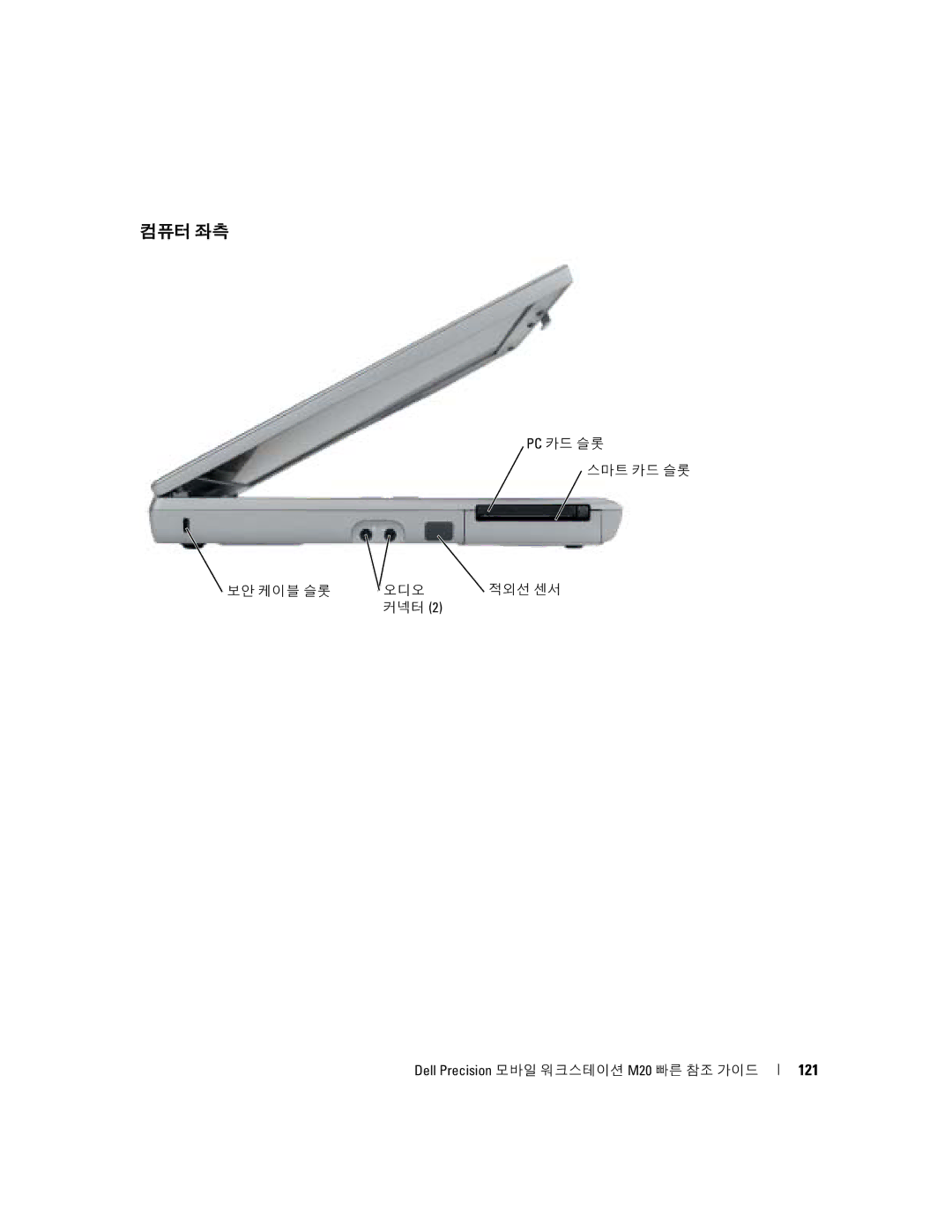 Dell Mobile Workstation M20 manual 컴퓨터 좌측, 121 