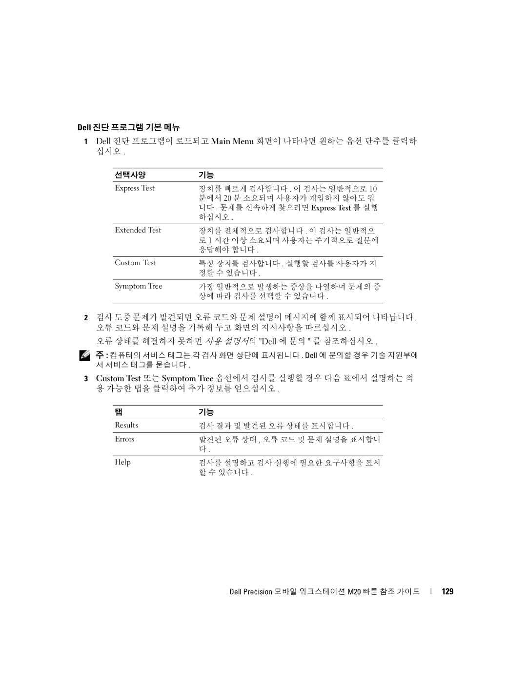 Dell Mobile Workstation M20 manual 129 